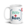 (Wife + Boss) ^ Infinite Love = Mom